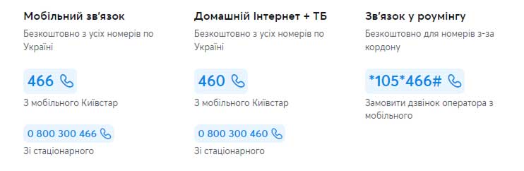 Як зателефонувати до оператора Київстар? Номер телефону. Схема дозвону.