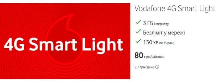 4g SMART Light – Самый дешевый тариф Водафон – 80 грн.