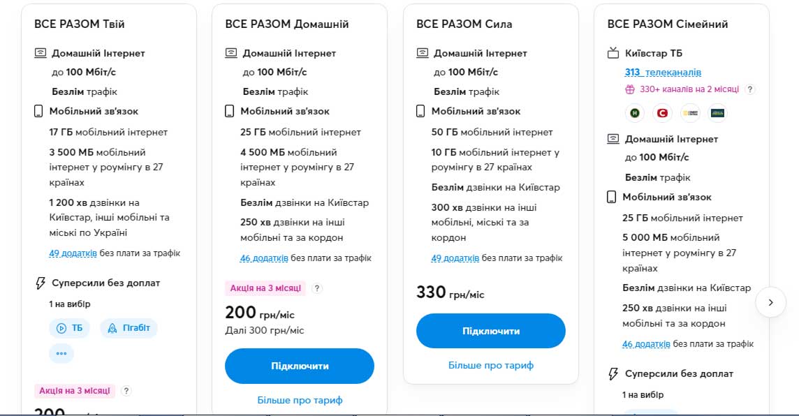 Домашній інтернет Київстар – відгуки. Чому не варто підключати інтернет від Київстар?