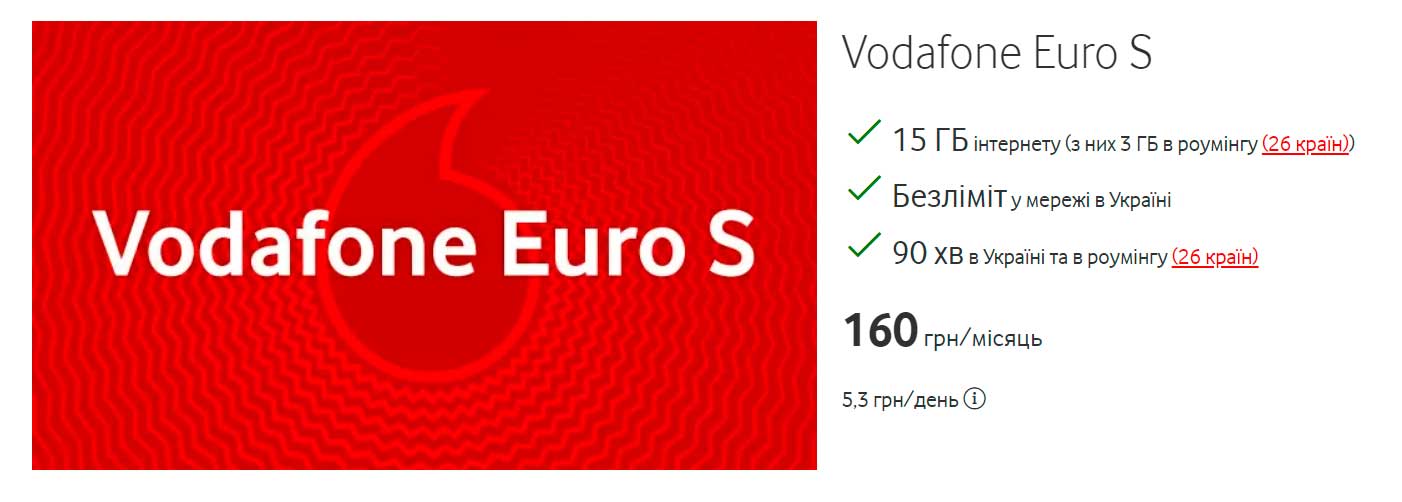 Тариф Vodafone Euro S. Цена, как подключить, отзывы. Specialcom - Блог ...