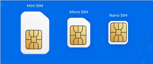 Як розблокувати SIM карту Lifecell?