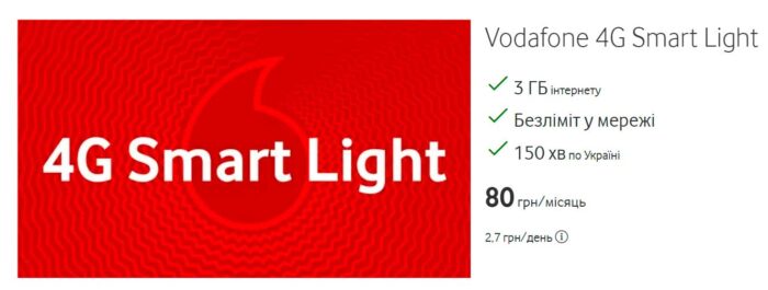4g SMART Light – найдешевший тариф Водафон вже 80 грн.
