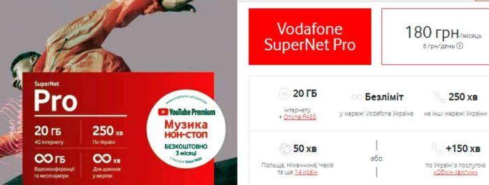 Vodafone SuperNet Pro водафон. Оцінка тарифного плану. Чи варто підключати?